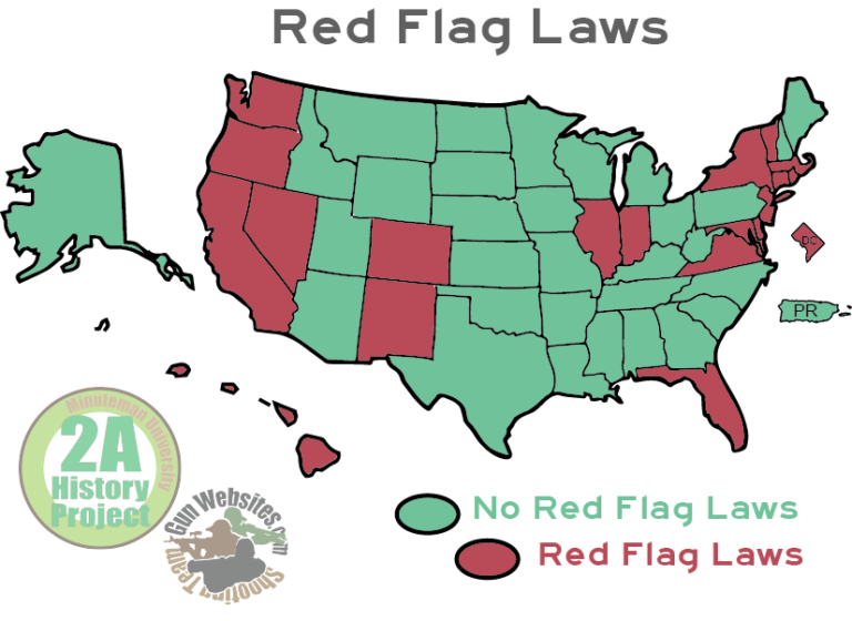 Red Flag Laws Minuteman University