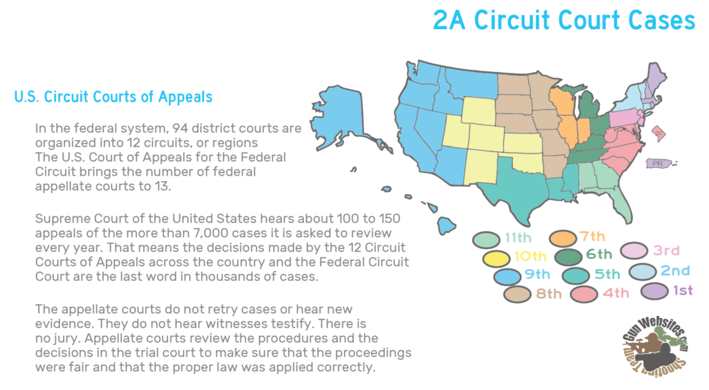 Circuit Court Cases Minuteman University