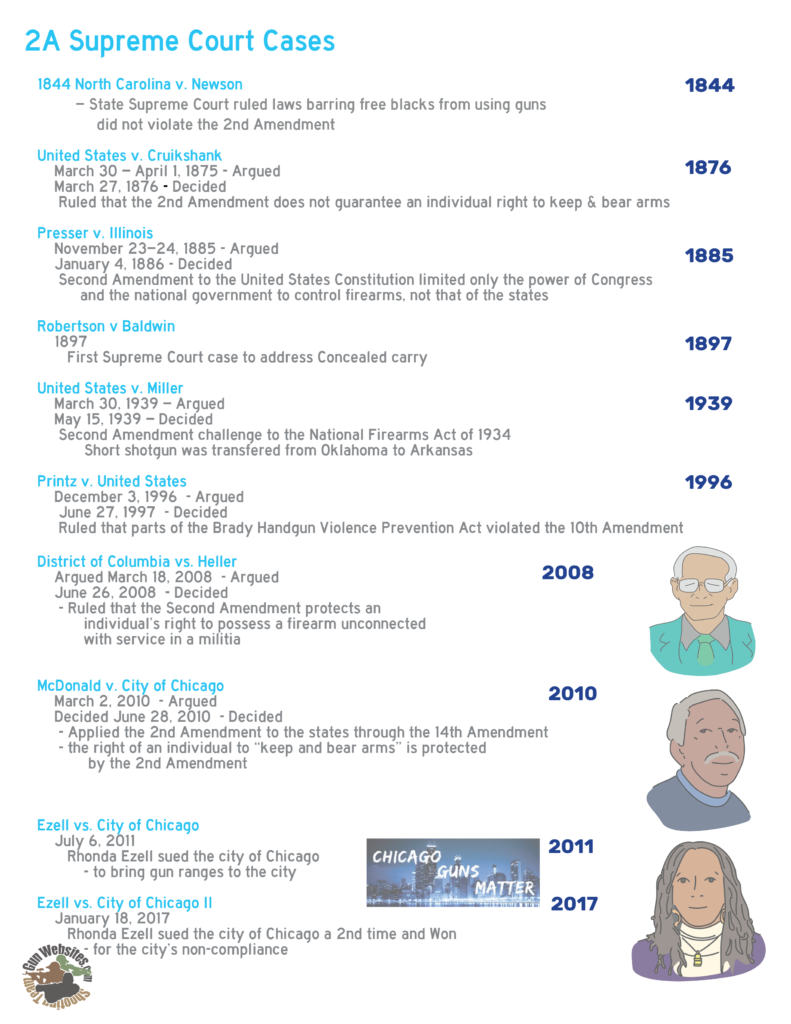 Court Cases | Minuteman University